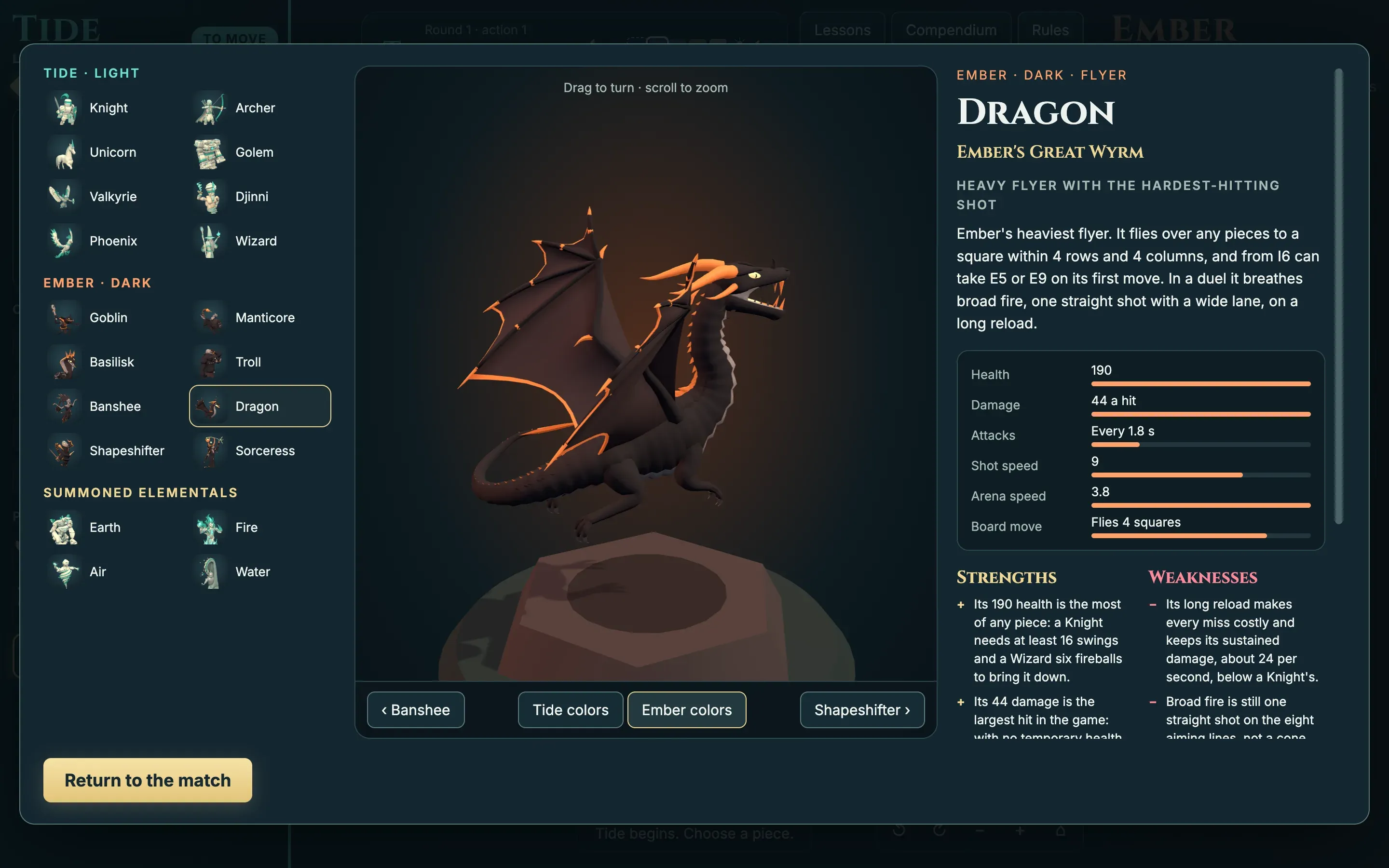 The compendium page for the Dragon, with the figure on a turntable in Ember colours, its numbers against the roster, and its strengths and weaknesses
