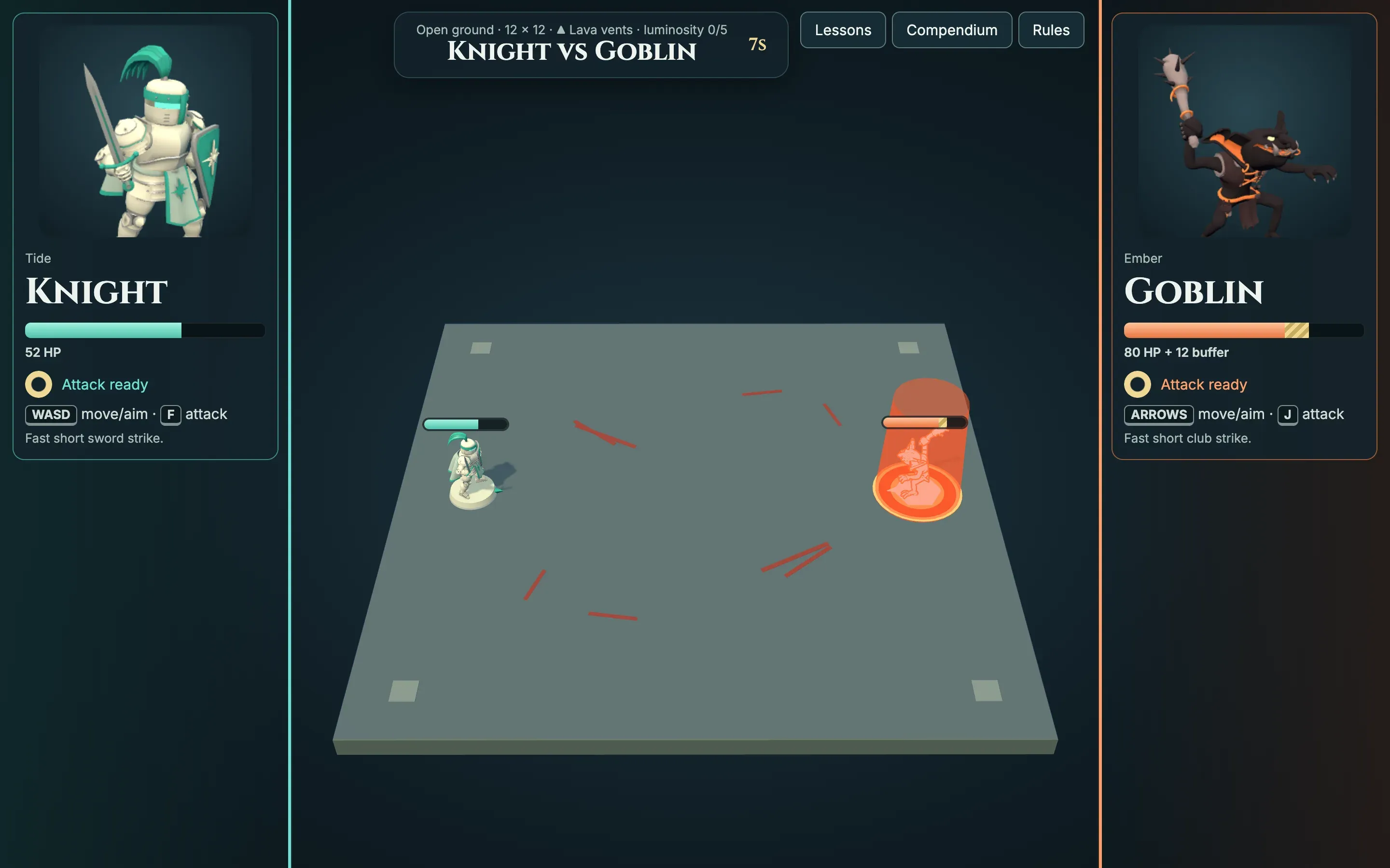 A Knight and a Goblin in an open arena while a lava vent erupts under the Goblin
